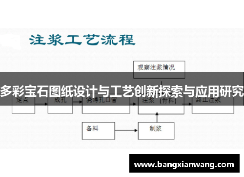 多彩宝石图纸设计与工艺创新探索与应用研究